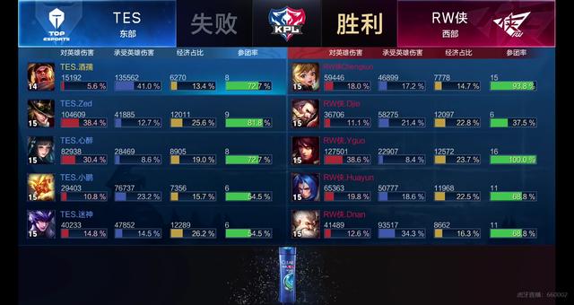 两场比赛 两场比赛