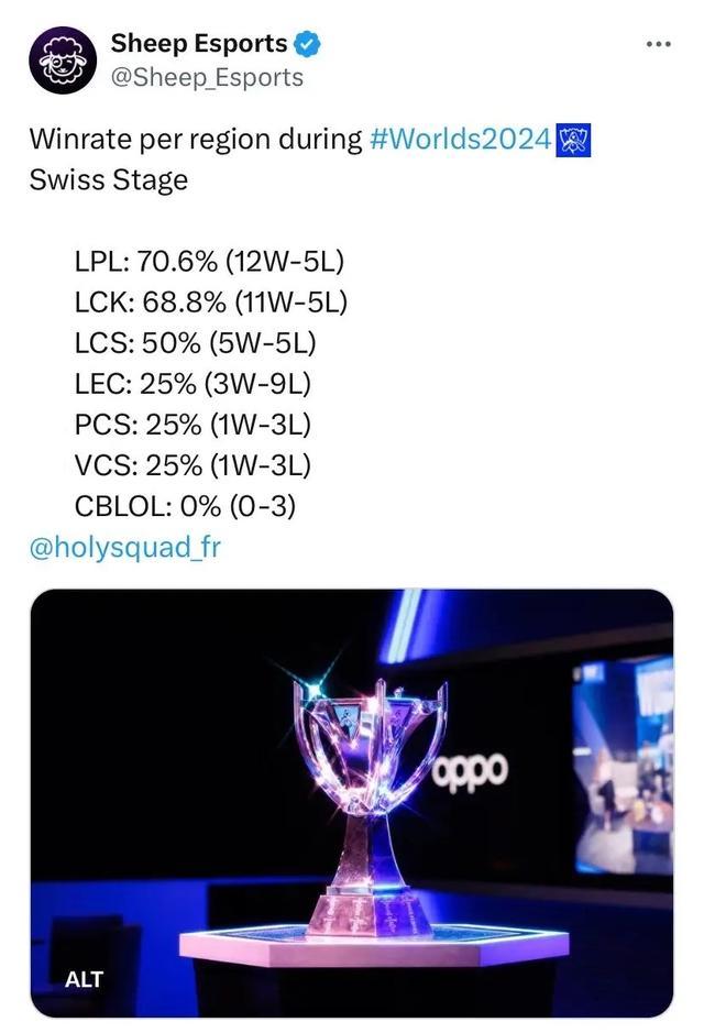 些球员的特 些球员的特