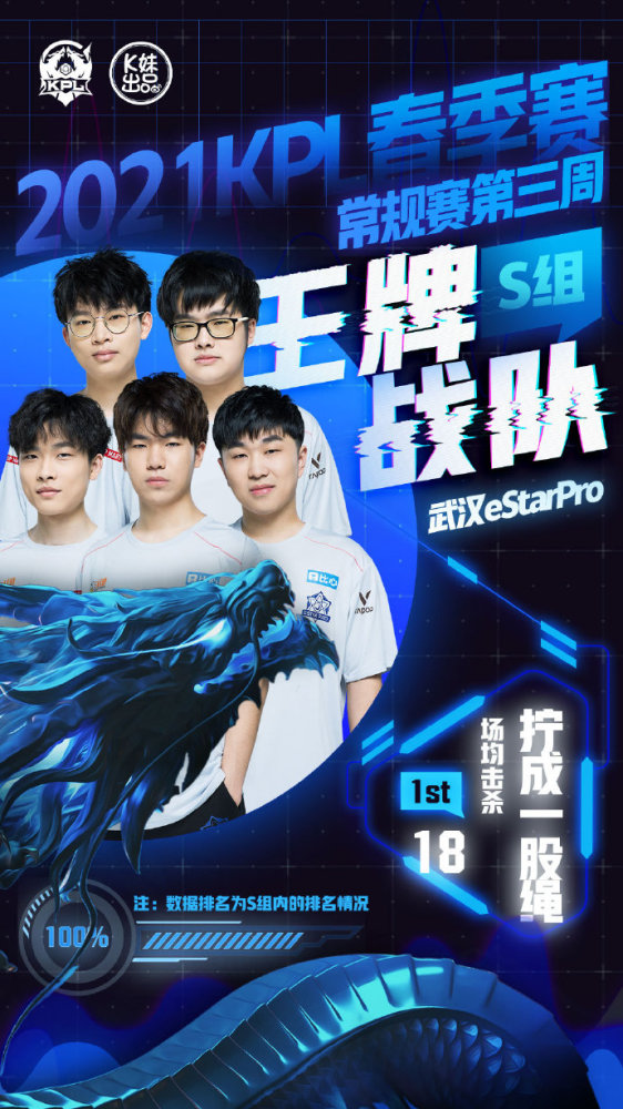 的兴起以及 的兴起以及