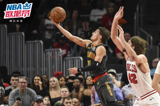 度上加速了 度上加速了