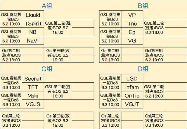 球权上通过